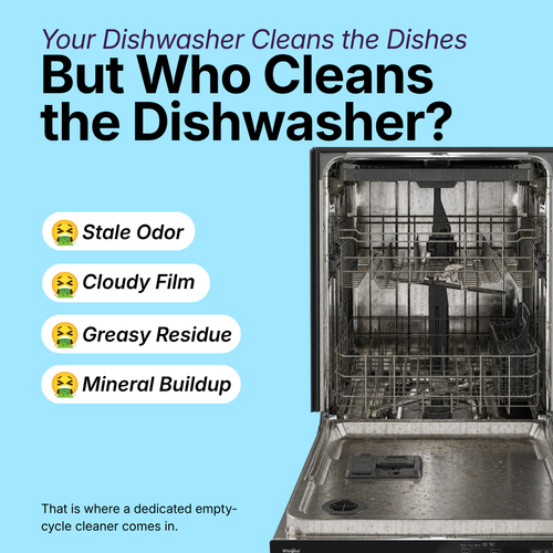 DishReset™-24-Count Dishwasher Cleaner, Deodorizer & Descaler
