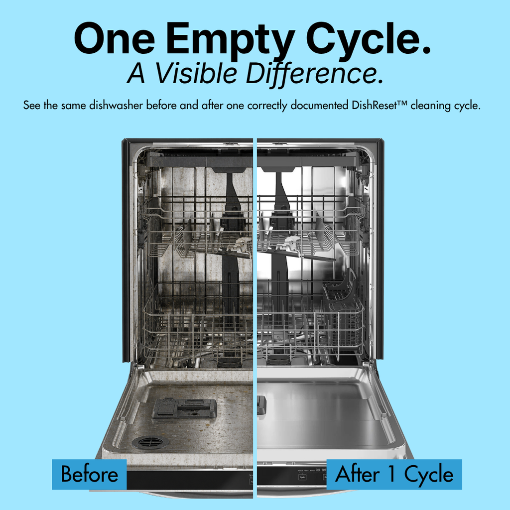 DishReset™-24-Count Dishwasher Cleaner, Deodorizer & Descaler