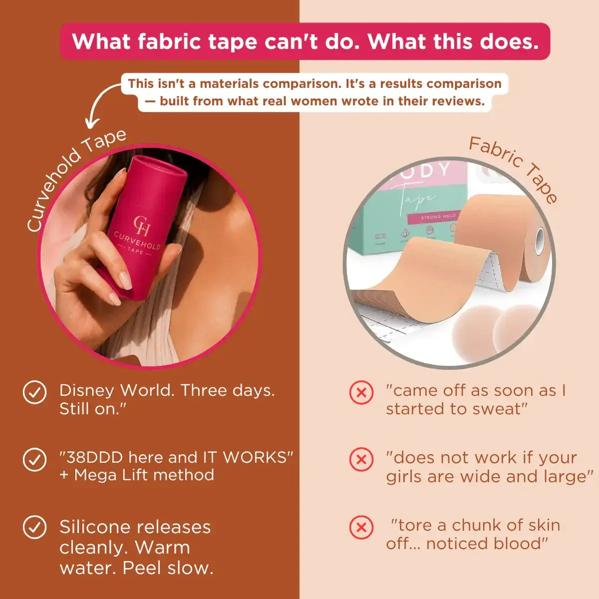 Curvehold Tape™ Concept7